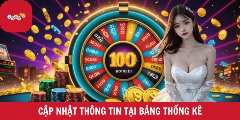  Soi cầu dựa vào bảng thống kê